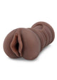 Stroke Off Diva Pussy Stroker
